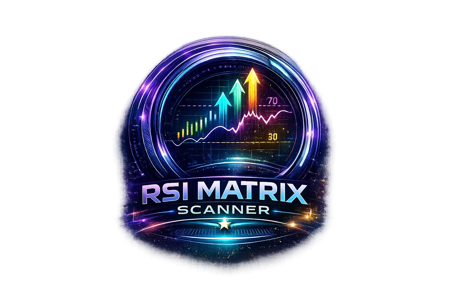 RSI Matrix Scanner